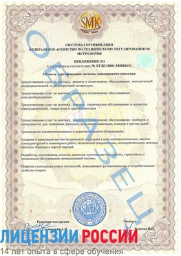 Образец сертификата соответствия (приложение) Анапа Сертификат ISO 50001