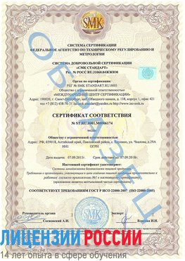 Образец сертификата соответствия Анапа Сертификат ISO 22000