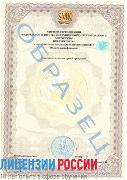 Образец сертификата соответствия (приложение) Анапа Сертификат ISO 22000