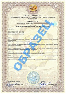 Приложение 1 Анапа Сертификат ГОСТ РВ 0015-002